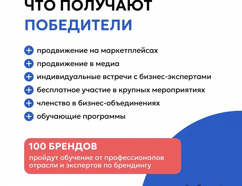  Конкурс российских брендов "Знай наших"