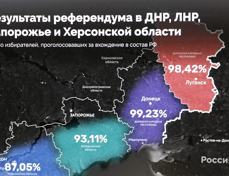 Воссоединение Донбасса и Новороссии с Россией