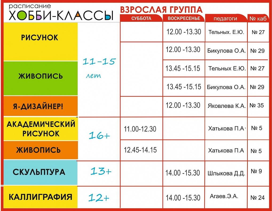 набор детей с 5 лет и взрослых в Хобби - классы 