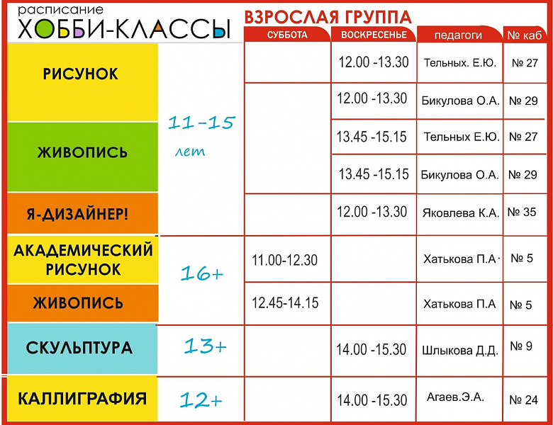 набор детей с 5 лет и взрослых в Хобби - классы