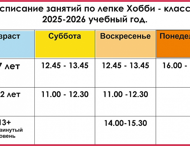набор детей с 5 лет и взрослых в Хобби - классы