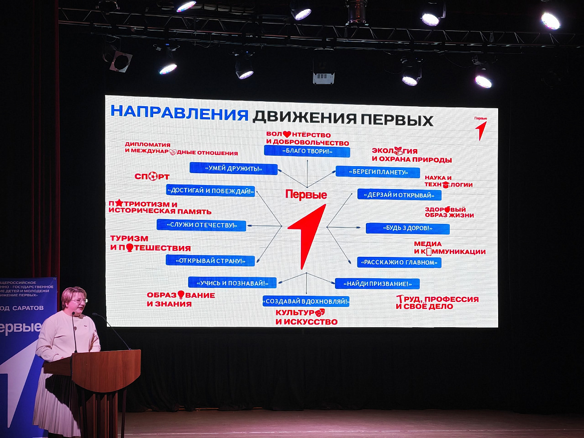Делегаты "Движения первых" приняли участие в конференции по итогам работы 2026 года
