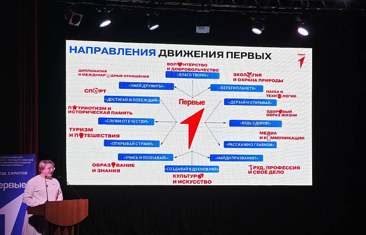 Делегаты "Движения первых" приняли участие в конференции по итогам работы 2026 года