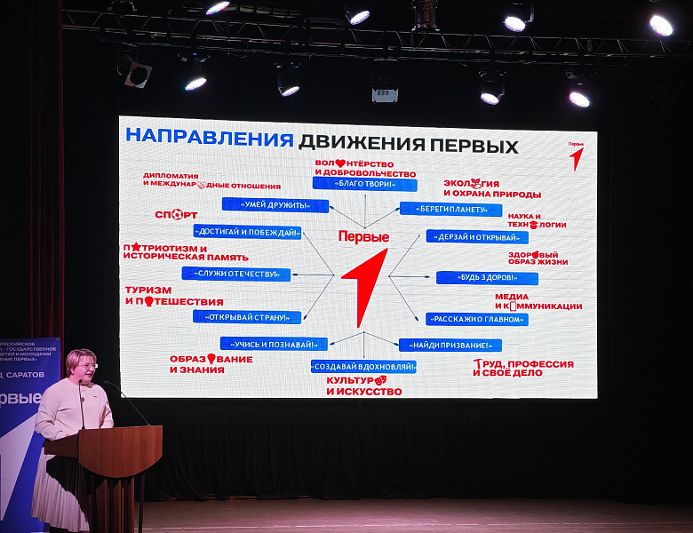Делегаты "Движения первых" приняли участие в конференции по итогам работы 2026 года